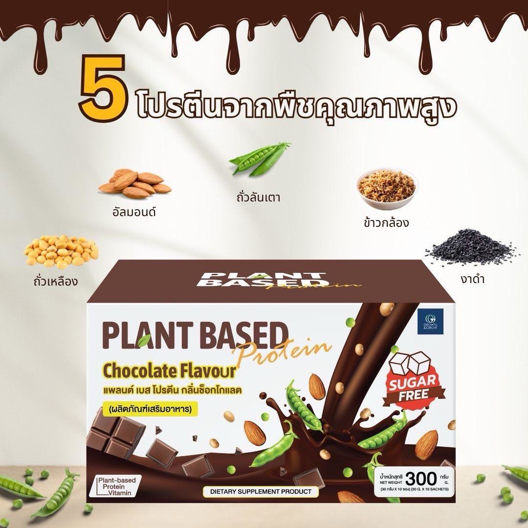 LINE_ALBUM_ภาพโปรโมท เวย์_251129_2